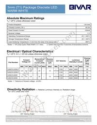 3UWC8.035W-F Datasheet Page 3