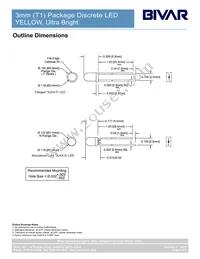 3UYC Datasheet Page 2