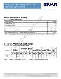 3YDL Datasheet Page 3