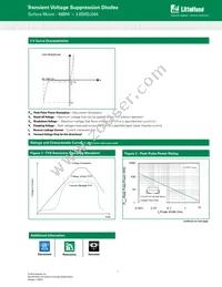 4.0SMDJ24A Datasheet Page 2