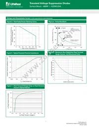 4.0SMDJ24A Datasheet Page 3