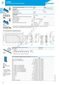 40.52.8.120.0000 Datasheet Page 20