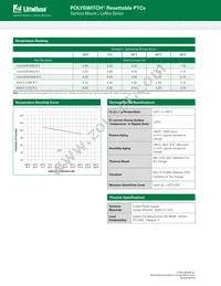 400CC1206LR-C-2 Datasheet Page 2