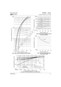 400DMQ045 Datasheet Page 3