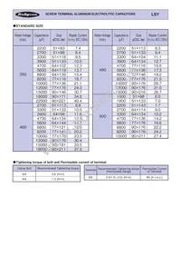 400LSY15000M90X181 Datasheet Page 2