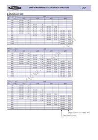 400USH470MEFC25X50 Datasheet Page 2