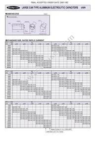 400USR560M35X45 Datasheet Page 2