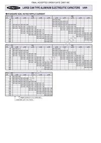 400USR560M35X45 Datasheet Page 4