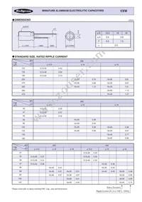 400VXW150MEFC18X40 Datasheet Page 2