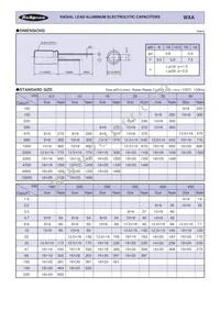 400WXA68MEFC18X25 Datasheet Page 2