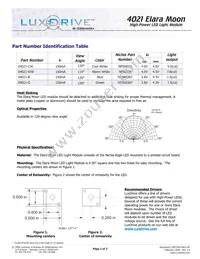 4021-CW Datasheet Page 2