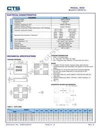 402F32011CAT Datasheet Page 2