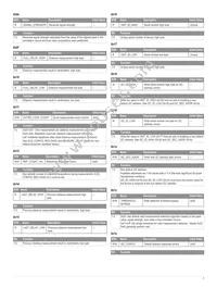 4058 Datasheet Page 9