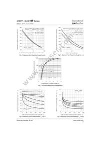 40EPF06 Datasheet Page 4