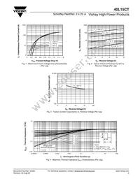 40L15CT Datasheet Page 3