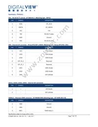 416016050-3 Datasheet Page 7