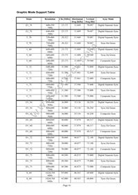 4169300-XX Datasheet Page 16