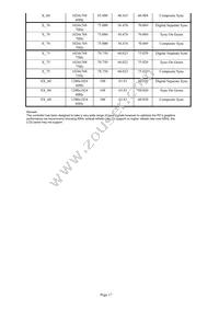 4169300-XX Datasheet Page 17