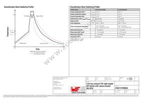 418217270902A Datasheet Page 3