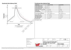 418217270903A Datasheet Page 3