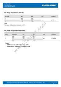 42-21/BHC-AUW/1T Datasheet Page 3