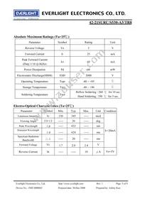 42-21SURC/S530-A3/TR8 Datasheet Page 3