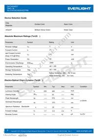 42-21SYGC/S530-E2/TR8 Datasheet Page 2