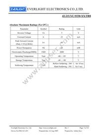 42-21UYC/S530-A3/TR8 Datasheet Page 3