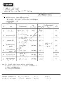 423-2ASUBC/S400-A6 Datasheet Page 5