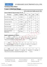 423-2ASUGC/S400-A6 Datasheet Page 3