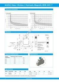4231-T110-K0F1H-15A Datasheet Page 2