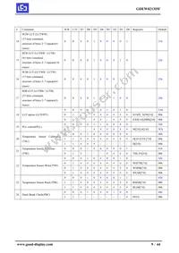 4243 Datasheet Page 9