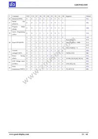 4243 Datasheet Page 11