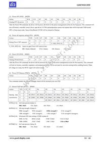 4243 Datasheet Page 14