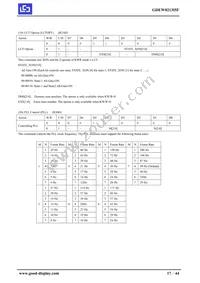 4243 Datasheet Page 17