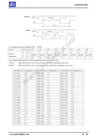 4243 Datasheet Page 18