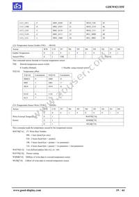 4243 Datasheet Page 19