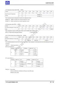 4243 Datasheet Page 20