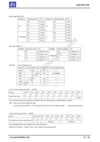 4243 Datasheet Page 21