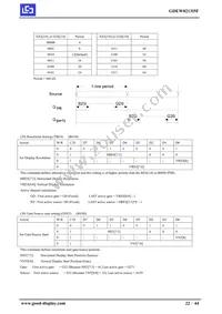 4243 Datasheet Page 22