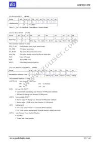 4243 Datasheet Page 23