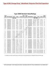 425M47592RG3 Datasheet Page 4