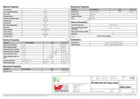 428521320810 Datasheet Page 2