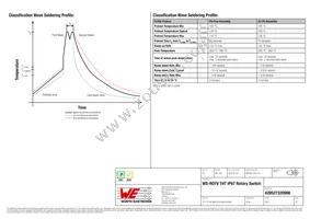 428527320908 Datasheet Page 5