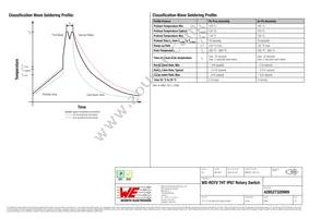 428527320909 Datasheet Page 5