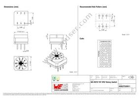 428527520911 Datasheet Cover