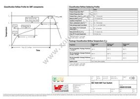 430451031836 Datasheet Page 4