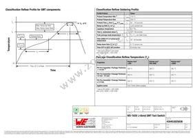 430453025836 Datasheet Page 4