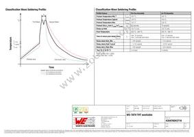 430476043716 Datasheet Page 5