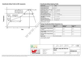 430783051816 Datasheet Page 4